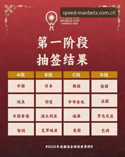 manbetx怎么下载iOS版 世界杯签证危机深度分析:中东局势如何影响全球球迷观赛体验
