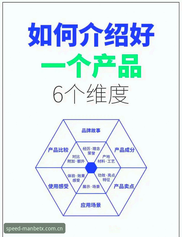 5个维度全面解析：manbetx体育官网到底安全吗？老用户3年使用经验分享