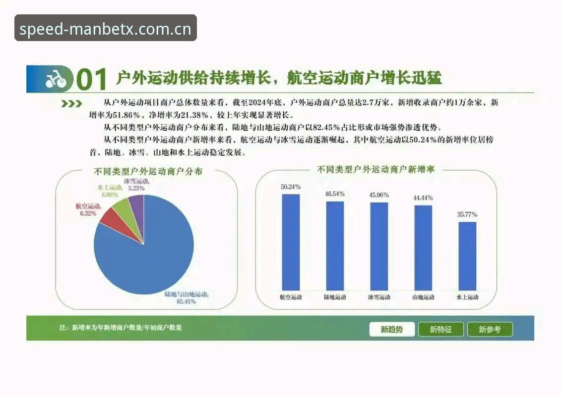 manbetx官网对比 行业观察:manbetx体育官网最新动态,平台对比揭示极速体育新趋势
